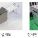 팜파머 이미지