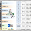 DS메디칼 이미지