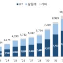 예산군 농기계임대사업장(농기계팀) | 💬비상경제본부회의겸경제·산업경쟁력강화관계장관회의개최💬국민성장펀드가첨단산업의위험을분담하여생...