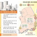 원전은 기피 시설이라는데...왜 부산 기장군 주민들은 원전 유치를 기뻐할까? 이미지