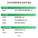 Re: 제2회 군산초단편문학상 심사결과 발표 이미지