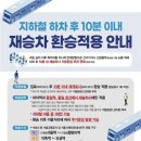 "잠깐 화장실 좀"…7월부터 서울지하철 10분 내 무료 재탑승 이미지