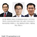 ＜ 민주평통 사무처장.... ＞ 이미지