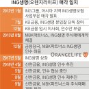 오렌지자산관리(주) 이미지