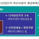 그린산업가스 이미지
