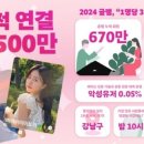 글램짐 네이버블로그