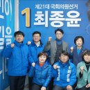 최종윤