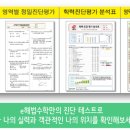 다온해법수학