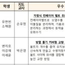 (주)엘프스 이미지