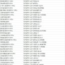 남구114공인중개사사무소 이미지