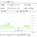 MK네트웍스투어