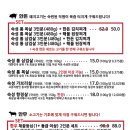 화포식당 이미지