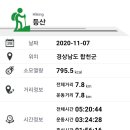 코스플러스 이미지