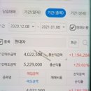 (주)엑사이엔씨 | 주식 vi발동 매매 주의사항