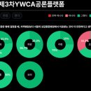 대화 | 제3차 YWCA의료공론플랫폼 시민대화 후기