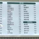 지화자김밥 이미지