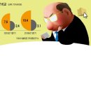 윤모바일 이미지