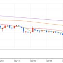 신성수산 이미지