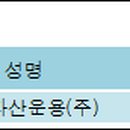 (주)신영정공 이미지