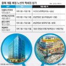 골든열쇠 이미지