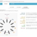 마린웨이브 이미지