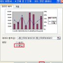 ITQ 엑셀 - 차트 작성법/왕초보/파일 이미지