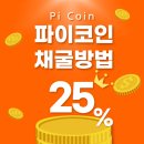 COIN 이미지