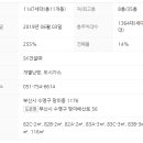 수영SK공인중개사사무소 이미지