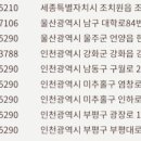 올리브영 인천강화점 이미지