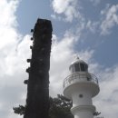 포항해양문화컨텐츠연구원