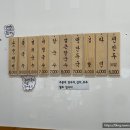 공릉동원조멸치국수다산점 이미지