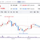 주식회사 키이스트 이미지