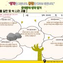 머리나라이야기