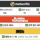 전편이 넘사였기 때문에 우려가 컸다는 ＜스파이더맨: 어크로스 더 유니버스＞가 전편 뛰어넘는 수준이라고 평가 받을 수 있는 이유 이미지