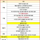 산일바이오 이미지