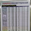 하모니카(야간) 이미지