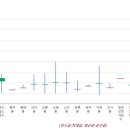봉곡동419 이미지