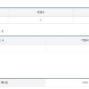 (주)미라지식품 이미지