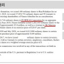 NANO텔레콤
