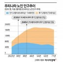 "노인 보기 싫다" 민원에 창문 가린 요양원…지금의 나는, 미래의 너다[시니어하우스] 이미지