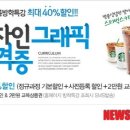 SBS아카데미컴퓨터아트학원 이미지