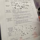 덕진인공수정 | 대자인병원 난임센터 초진(20대난임, 시험관 준비, 난소기능저하)