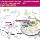 그린코아루마트