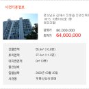 산복로 이미지