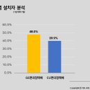 슬기로운편의점 이미지