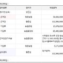 여주-0312 이미지