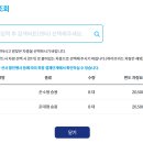 대천항여객선터미널 티스토리
