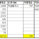 (주)엠케이엔텍 티스토리