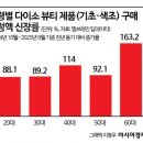 화장품천국 - 광산구 도산동 | 화장품천국