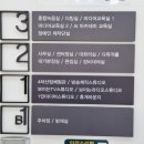 경기시청자미디어센터 1층 이미지
